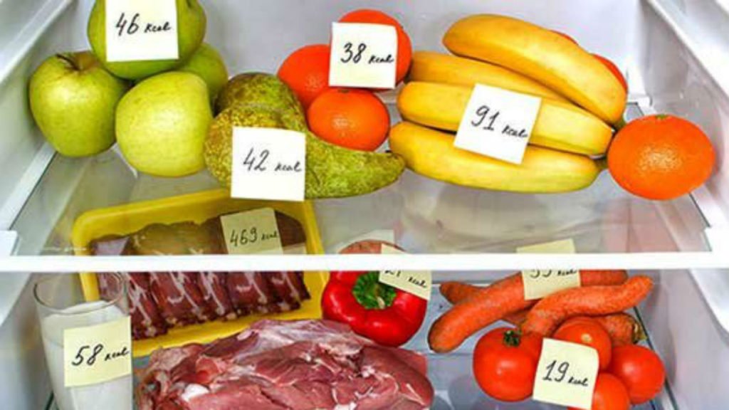Cálculo del gasto calórico
