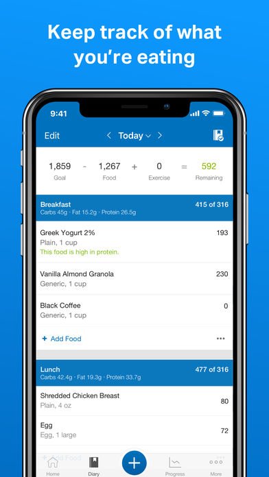 MyFitnessPal, 6 CONSEJOS PARA NO ENGORDAR EN NAVIDAD