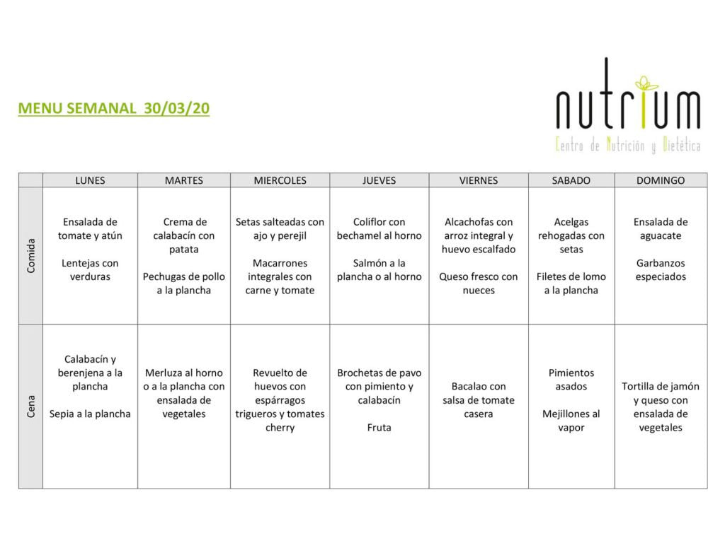 Menú Semanal
