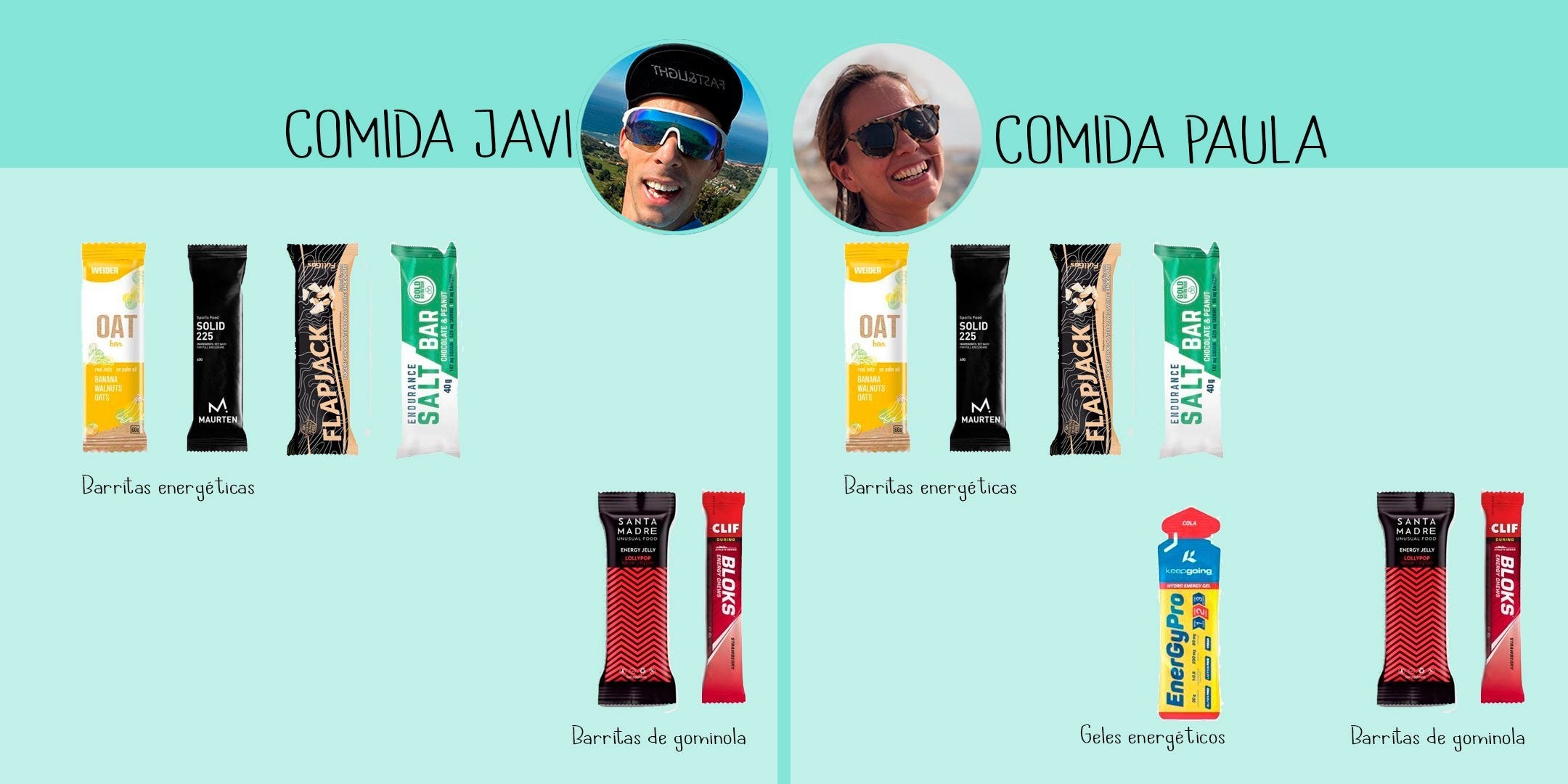 Material para trekking: la comida