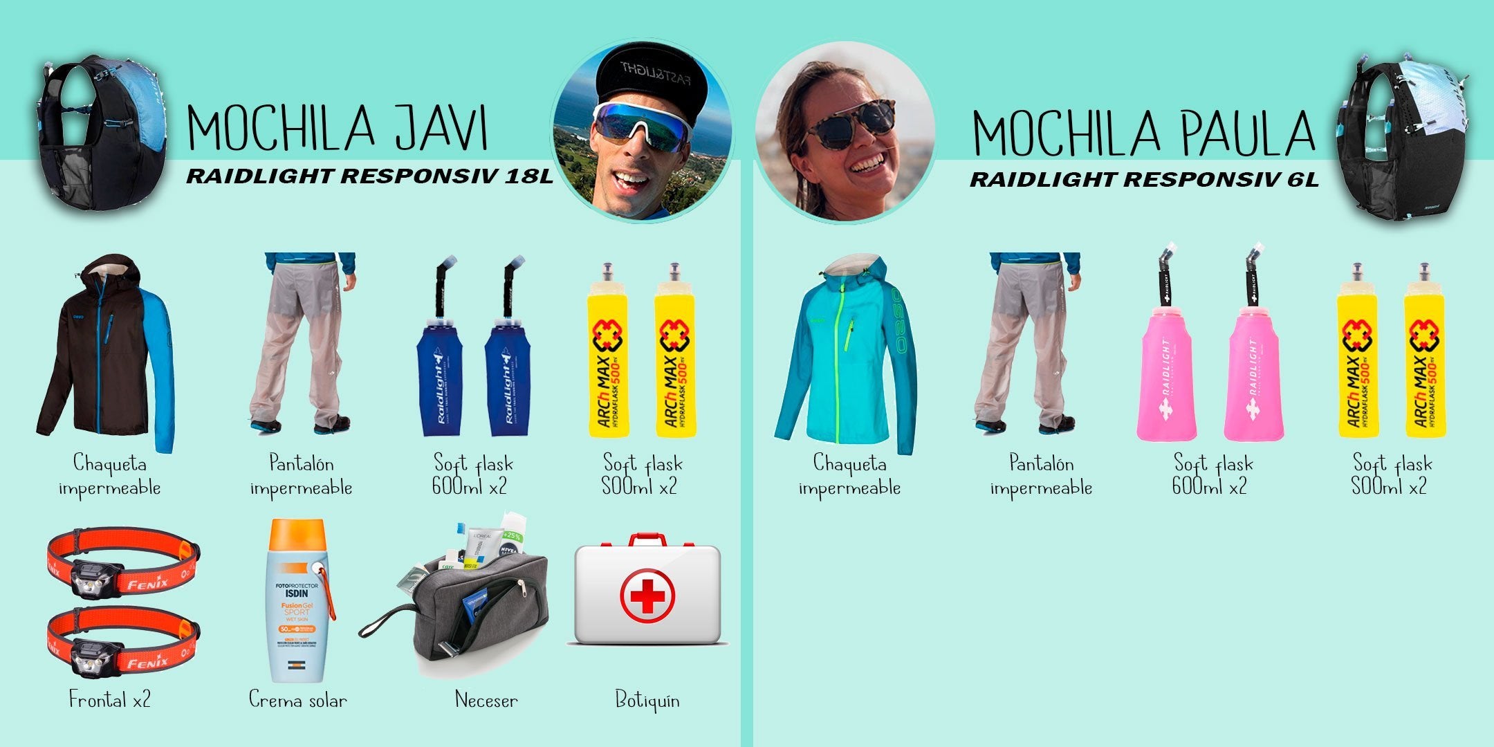 Material para trekking: la mochila