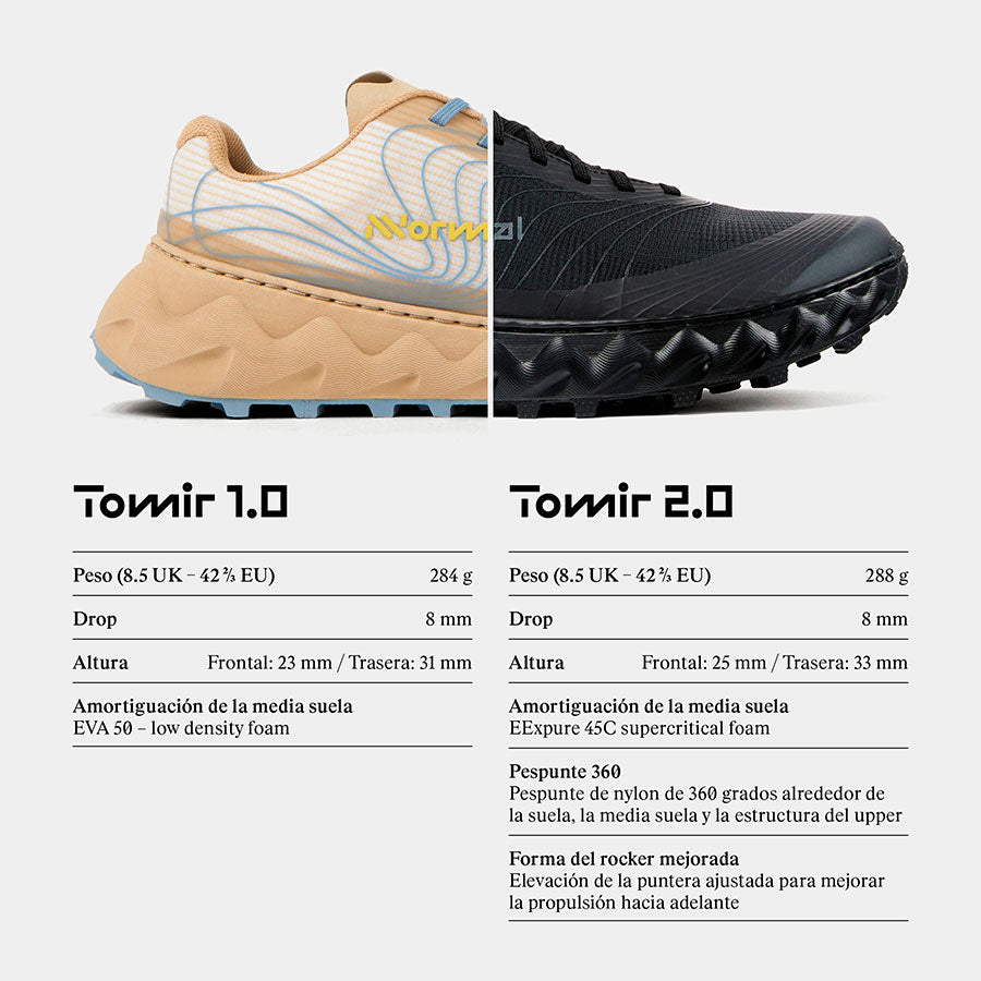 COMPARATIVA NNORMAL TOMIR 1.0 VS 2.0